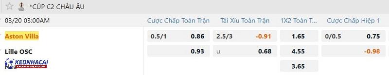Tỷ lệ soi kèo Aston Villa vs Lille